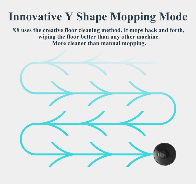 (40% OFF)Robô aspirador de pó ABIR X8, navegação a laser lidar, 6500pa sucção, multi-assoalho mapa, Esterilização UV, y forma molhado esfregar, app zonas não-go, Exclusivo Sensor TOF